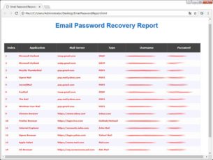 emailpasswordrecoverypro-report-html